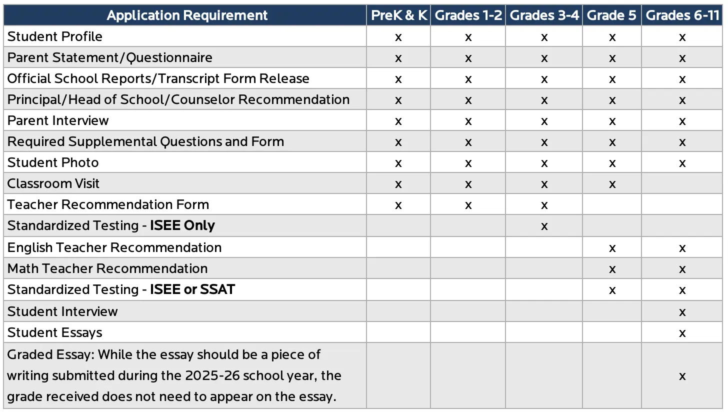 OptimizedImage,,,Optimized